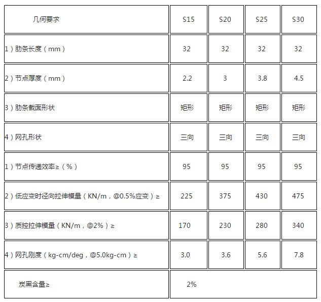 �������������������Ҏ��